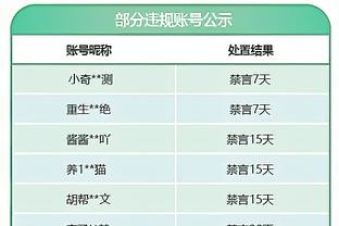 意天空预测国米意杯首发：奥德罗&克拉森首发，阿瑙托维奇战旧主